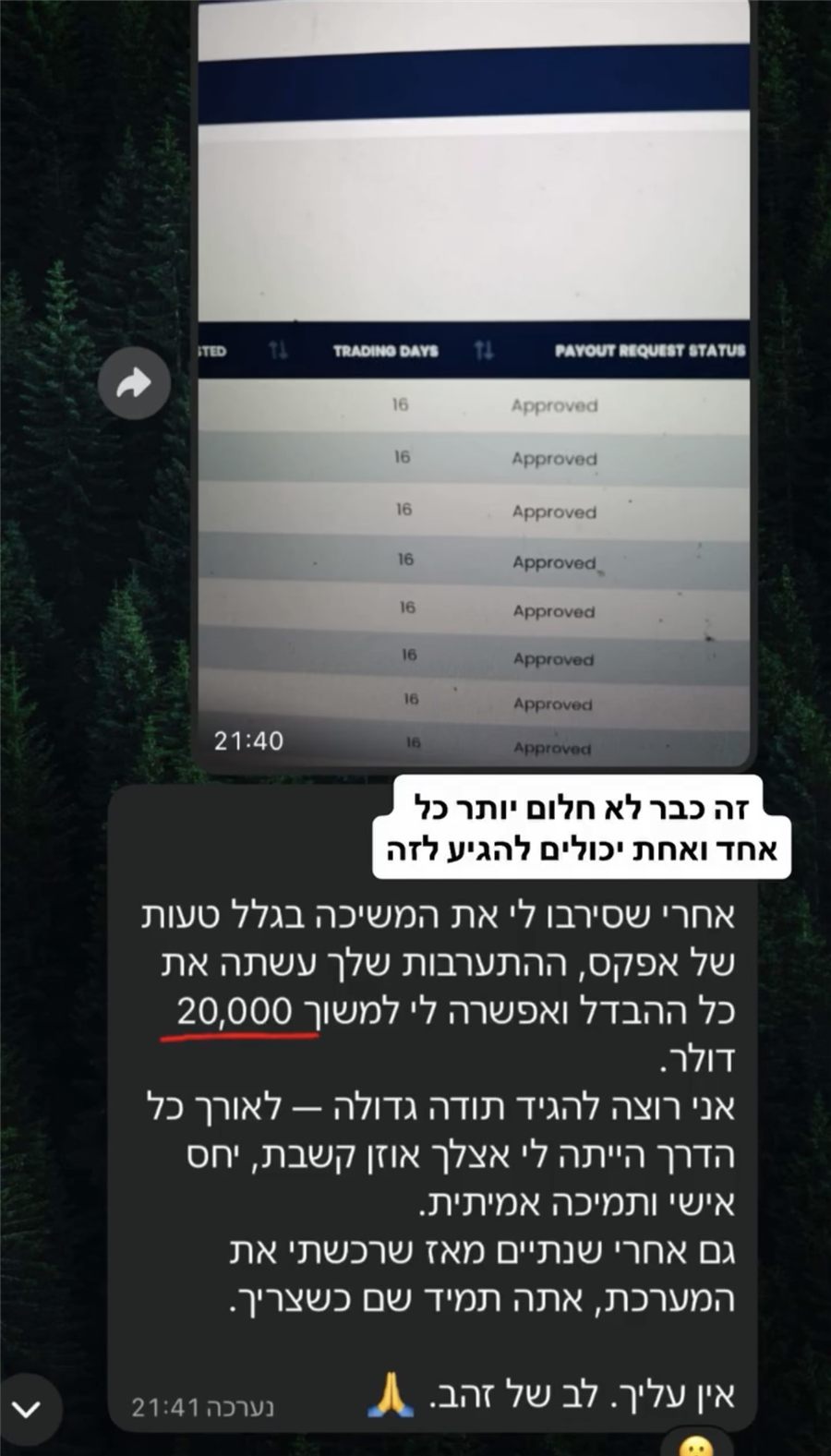 עדות של חבר קהילה 12